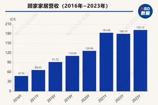 维拉拿到英超主场15连胜，排名英超历史第四长